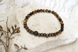 Tiger Eye